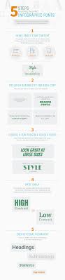 20 Flow Chart Templates Design Tips And Examples Venngage