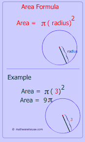 area of circle formula and ilrated