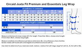 Medi Circaid Juxta Fit Premium 20 50 Mmhg Lower Leg Calf