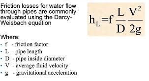 fluid mechanics overview slurry