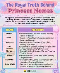 beautiful princess names for your