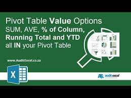 pivot tables in excel 2007 options in