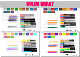 2019 Bianyo Gel Pen Set Refills Metallic Pastel Neon Glitter Sketch Drawing Color Pen School Stationery Marker For Kids Gifts From China_smoke 25 89
