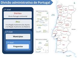 Mapa de portugal, uma história de conquistas. Divisoes Territoriais De Portugal Ppt Carregar