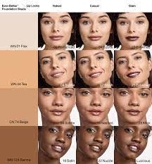 7 ways to get your perfect foundation shade. Clinique Even Better Pop Lip 56 Shades Chart Small Sonrisa