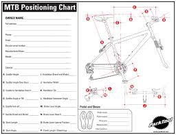 Mtb Positioning Chart Bicycle Bits Mtb Mountain Bicycle