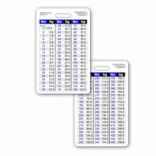 Weight Conversion Chart Adult Range Vertical Badge Id Card