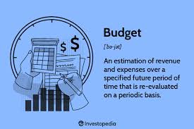 what is a budget plus 10 budgeting