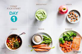 7 Day Healthy Meal Plan Eat Like Your Life Depends On It Because It  gambar png