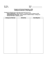 20 Printable T Chart Compare And Contrast Forms And