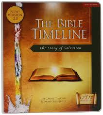 Bible Timeline 4 Part Study Study Materials Jeff Cavins
