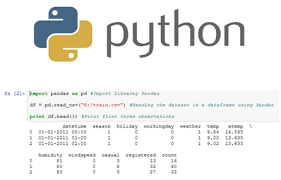 Data Exploration In Python Using Pandas