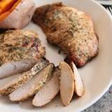 what-is-a-turkey-tenderloin