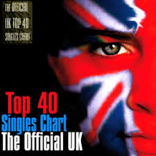The Official Uk Top 40 Singles Chart 09 03 2014 Mp3 320