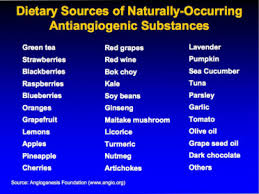 Dr William Lis List Of Antiangiogenic Foods Ted Blog