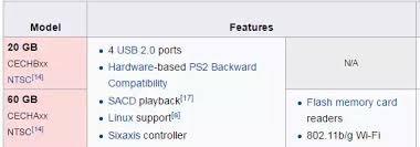 Is The Ps3 Compatible With Ps1 Games Quora