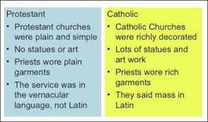 Protestantism Versus Catholicism Facts And Details