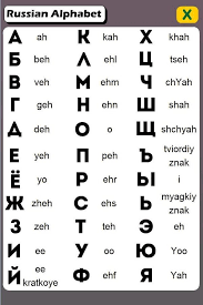 It would also be useful to learn how to say the russian letters. Learn Russian Alphabet Pairs Android Apps On Play In 2021 Russian Alphabet Learn Russian Alphabet Russian Language Lessons