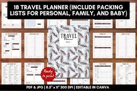 18 travel planner template bundle 3