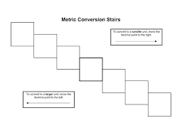 Metric Conversion Chart Diagram Quizlet