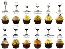 Cupcakes And Wine Pairing Chart Life Is Sweet