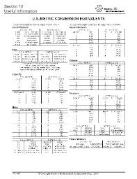 metric conversion tables