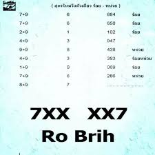 Thailand Lottery Chart Route With Formula Htf Tip 01 01 2018