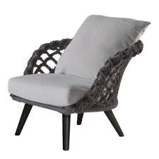 Outdoor Furniture Materials Guide