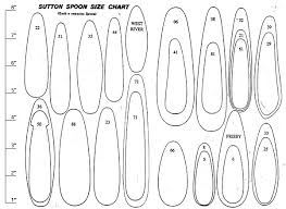 Sutton Spoon Size Chart