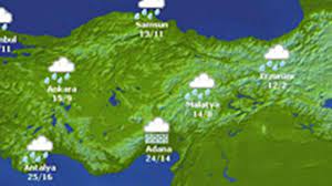 Türkiye hava durumu haritası 2021. Yurtta Hava Durumu Ntv