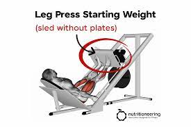 a leg press weigh without plates