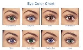 Yearning For A _ Free Life Has Your Eye Colour Changed
