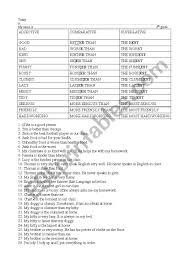 The positive form is the base form of the adjective. Adjective Comparative Superlative Table And Examples Esl Worksheet By Xispita1