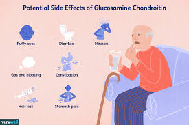 How Much Glucosamine Chondroitin Should You Take