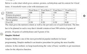 Solved In Below Is A Diet Chart Which Gives Calories Pro