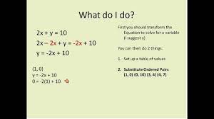 algebra 1 lesson 1 linear equations