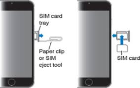 Iphone 6s sim card size. How To Insert Sim Card On Iphone 6 Prime Inspiration