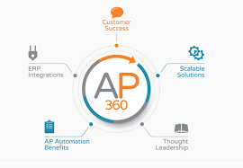 Docstar Ap Automation Review See How It Stacks Up