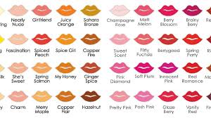 Lipstick Color Chart Lipstick And Accessories For Lifestyle