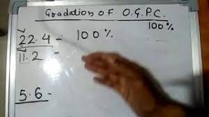 gradation table of o g p c you