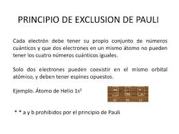 El Consejo del experto sobre el {secreto} en El Principio De Exclusión De  Pauli {al descubierto } - La fisica y quimica