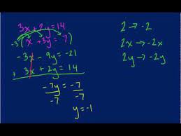 Solving Systems Of Equations Problem