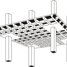 banded beam and slab construction