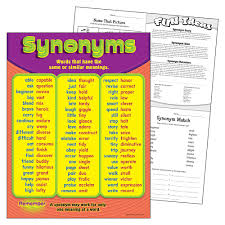 14 Drawing Synonym For Free Download On Ayoqq Org