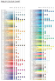 Colour Chart For Caran Dache Pablo Pencils In 2019 Color
