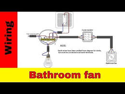 Bathroom Fan Bathroom Extractor Fan