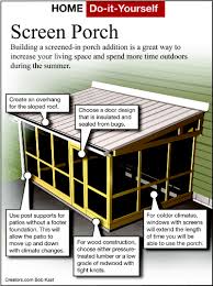 tips for building a screened porch by