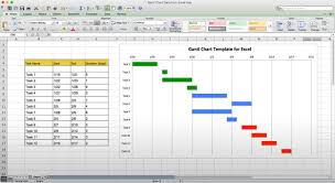 Top 10 Best Excel Gantt Chart Templates For Microsoft Excel