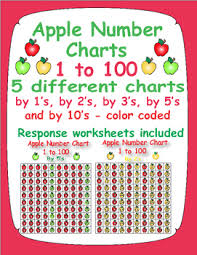 Apple Number Charts 1 To 100 5 Different Color Coded And Response Sheets