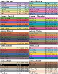 Rgb Color Chart Some Rgb Value Swatches In 2019 Rgb